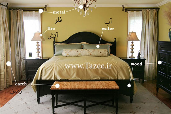دکوراسیون منزل خود را با استفاده از قواعد فنگ شویی تغییر دهید دکوراسیون منزل خود را با استفاده از قواعد فنگ شویی تغییر دهید